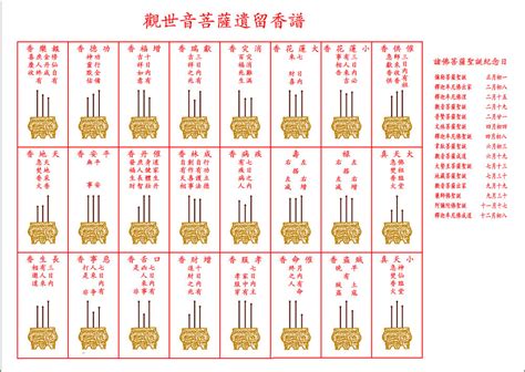 祖先香譜|二十四【香谱】图解大全